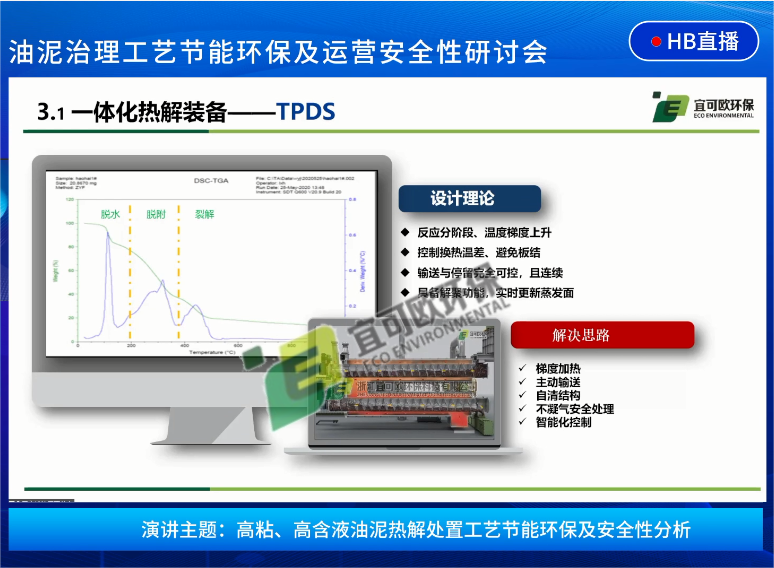 1650503814211649.png 分析2.png