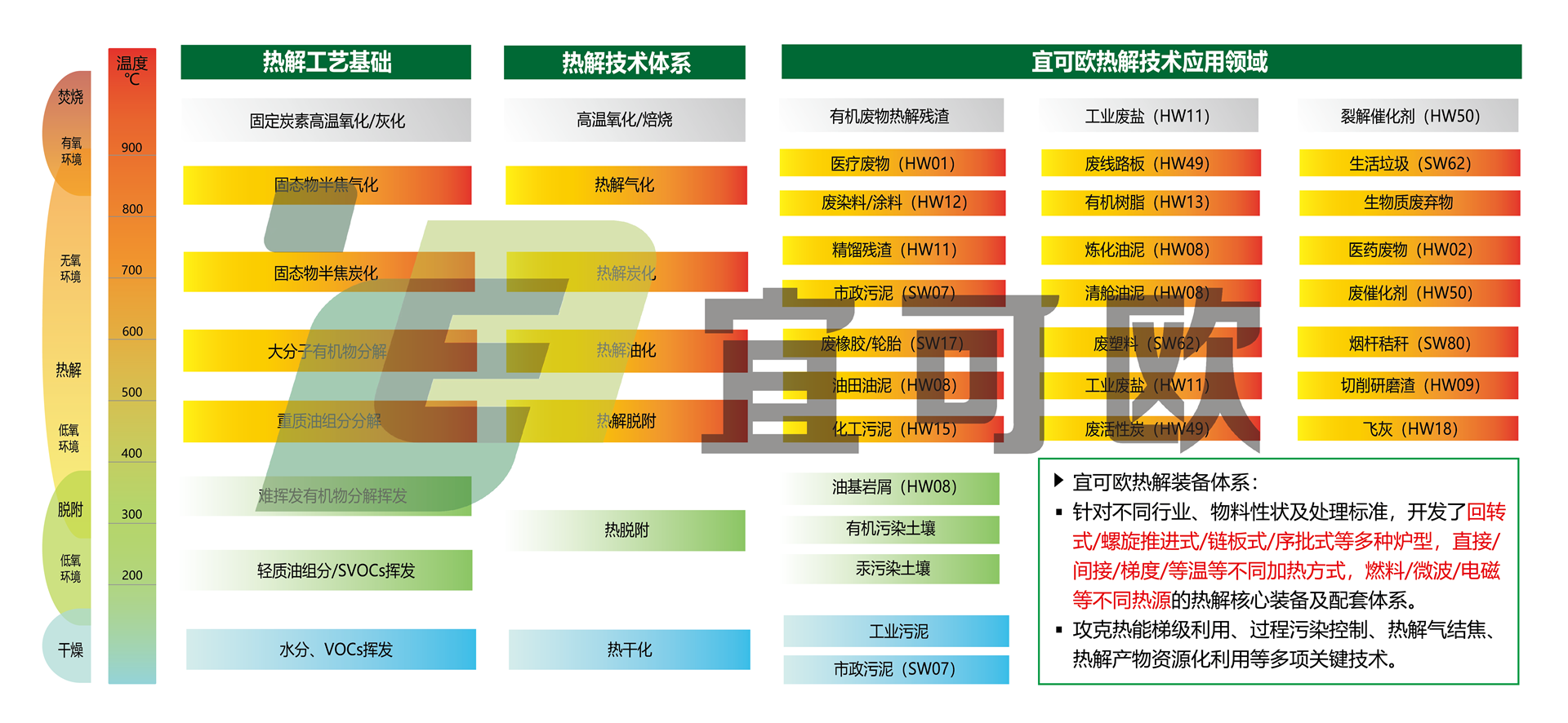 应用领域_副本.png