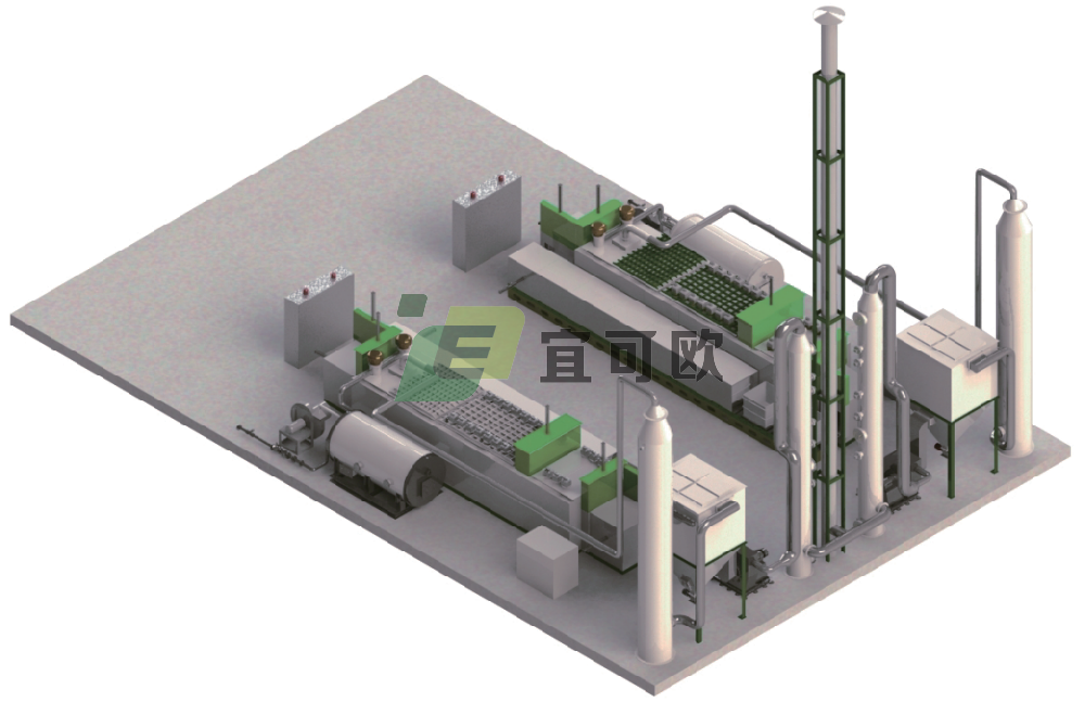 隧道式热解活化系统装备（TTPAS）参数